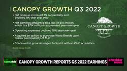 Canopy Growth Q3 Earnings Shows Record Sales for Its BioSteel, Storz & Bickel Brands News Clip
