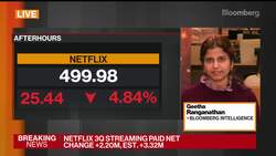 Netflix Adds Fewer New Subscribers Than Forecast News Clip