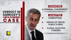 Libya Conspiracy: Former French President Sarkozy Sentenced to Five Years in Prison News Clip