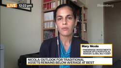 Nicola: Seeking Opportunities in Core Markets News Clip