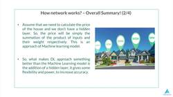 Python for Deep Learning - Build Neural Networks in Python - How do Artificial Neural Networks Work? Instructional Video