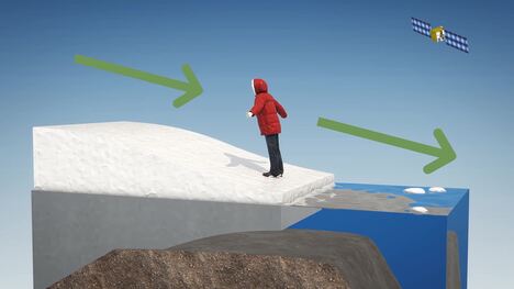 Antarctic ice sheet faces chain reaction collapse