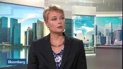 China to Add Targeted Stimulus, Scotiabank's McCully Says News Clip