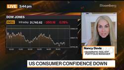 Time to Rethink the 60/40 Portfolio: Quadratic's Davis News Clip