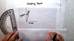 Graphing Speed Instructional Video