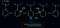 Electron Withdrawal (-M): The Nitrobenzene Effect Instructional Video