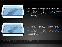 Uses - Oxides of nitrogen Instructional Video