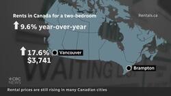 Average rent has risen by 10 per cent in a year News Clip