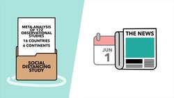 Is One Metre of Social Distancing Really Enough? How Far Apart Should we Be? - TLDR News Instructional Video