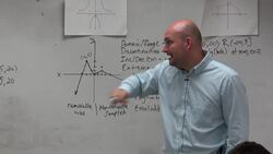 Intervals of increasing and decreasing function from a graph Instructional Video