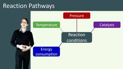 Understanding Reaction Pathways in Industrial Chemistry Instructional Video