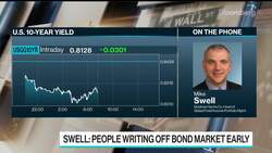 Don't Write Off the Bond Market Yet, Says Swell News Clip