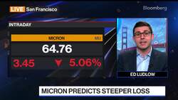 Chipmaker Micron Predicts Steep Loss in Current Quarter News Clip