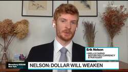 The Pain Trade Is Still Dollar Higher, Says Wells Fargo News Clip