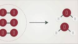 Climate change and the enhanced greenhouse effect Instructional Video