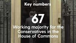 Politics daily briefing: February 14 News Clip