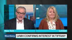 What Does Tiffany Add to LVMH? News Clip