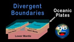 Layers of the Earth /Earths Lithosphere Instructional Video