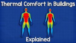 Thermal Comfort in Buildings Explained - HVACR Design Instructional Video