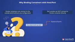 Docker Certified Associate Certification Training Course - Binding Containers with Host or Port Instructional Video