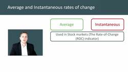 Average and Instantaneous Rates of Change Instructional Video