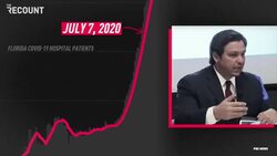 The Definitive DeSantis COVID Timeline News Clip