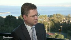 Russia's Energy Minister on Spare Capacity News Clip