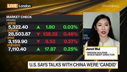 Brewin Dolphin's Mui: China Will Derive Growth From Domestic Economy, Not Exports News Clip