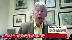 UMichigan Consumer Sentiment Falls Below Estimates News Clip