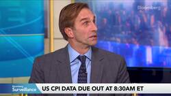 Investors Long US Vs. Rest of World in Equities: Citi's Kaiser News Clip