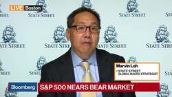 Bear Market Needs Strong Monetary Response, Says State Street's Marvin Loh News Clip