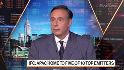 IFC on Climate Financing in Asia News Clip