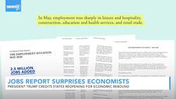Economy Unexpectedly Adds 2.5 Million Jobs In May News Clip