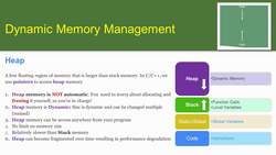 Learn and Master C Programming - Understanding Heap Memory Instructional Video