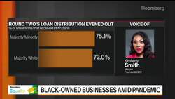 Marjani CEO: New Aid Will Be Bridge for Black-Owned Businesses News Clip