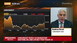 UniCredit CEO Orcel on Q3 Profit, Reducing Russia Exposure News Clip