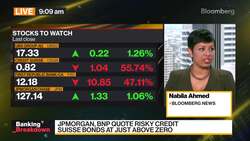 Risky Credit Suisse Bonds Quoted at Just Above Zero News Clip