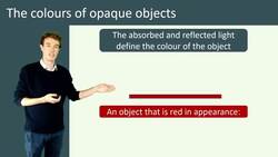 The Colors of Opaque Objects: Understanding Light Interaction with Different Surfaces Instructional Video