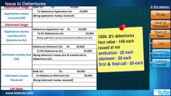 Understanding the Procedure and Accounting Entries for Issuing Debentures Instructional Video