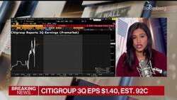 Citigroup Posts Its Biggest Profit of the Pandemic News Clip