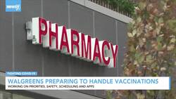 Walgreens Preparing To Handle Vaccinations News Clip