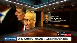 U.S., China Won’t Properly Address Contentious Issues, Magnus Says News Clip