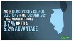 Ballot Design Has a Sneaky Influence on Your Vote Instructional Video