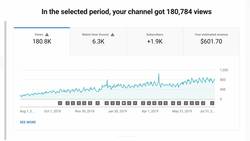 7 Ways To Market WITHOUT Facebook or Instagram Instructional Video