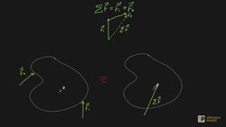 Equivalent force couple systems Instructional Video