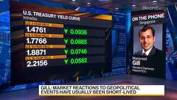 Standard Chartered's Gill on Markets, Geopolitical Risk News Clip