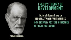 Hamlet 2.2 Discussion: Hamlet's Hesitation Instructional Video