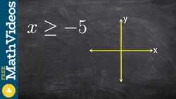 Graphing a vertical inequality using a table of values Instructional Video