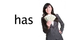 Learn English Words: Has Instructional Video