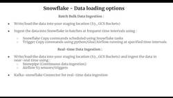 Snowflake - Build and Architect Data Pipelines Using AWS - Data Ingestion – Real-World Use Cases Instructional Video